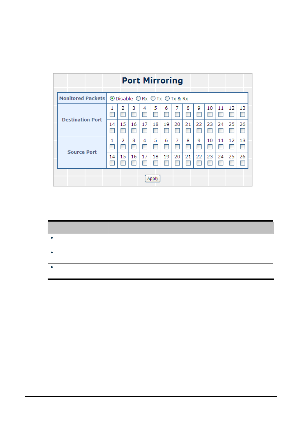 2 port mirroring | PLANET FGSW-2620CS User Manual | Page 29 / 80