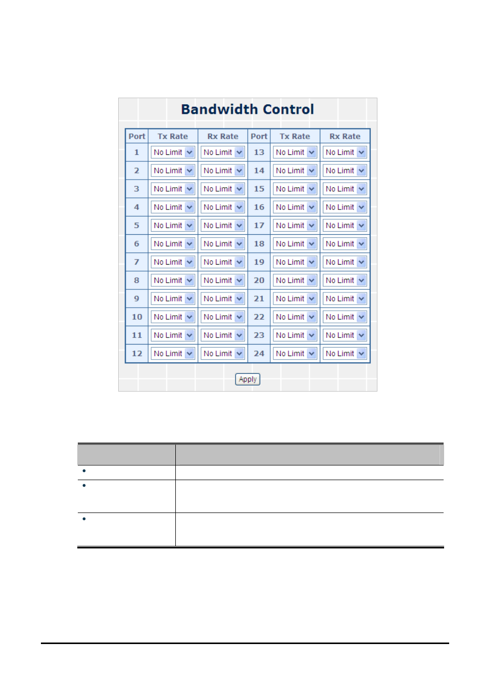 3 bandwidth control | PLANET FGSW-2620CS User Manual | Page 30 / 80