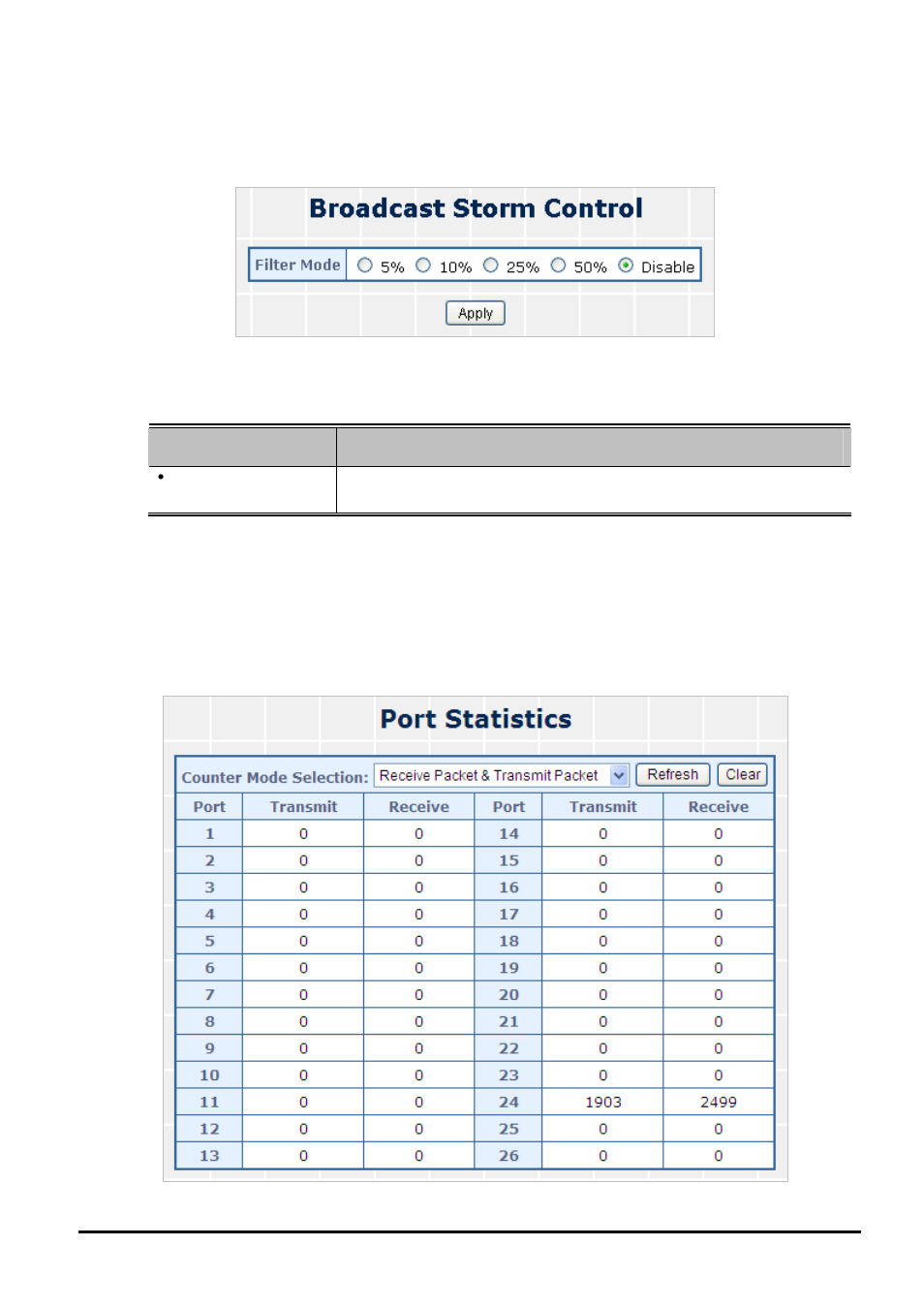 4 broadcast storm control, 5 port statistics | PLANET FGSW-2620CS User Manual | Page 31 / 80