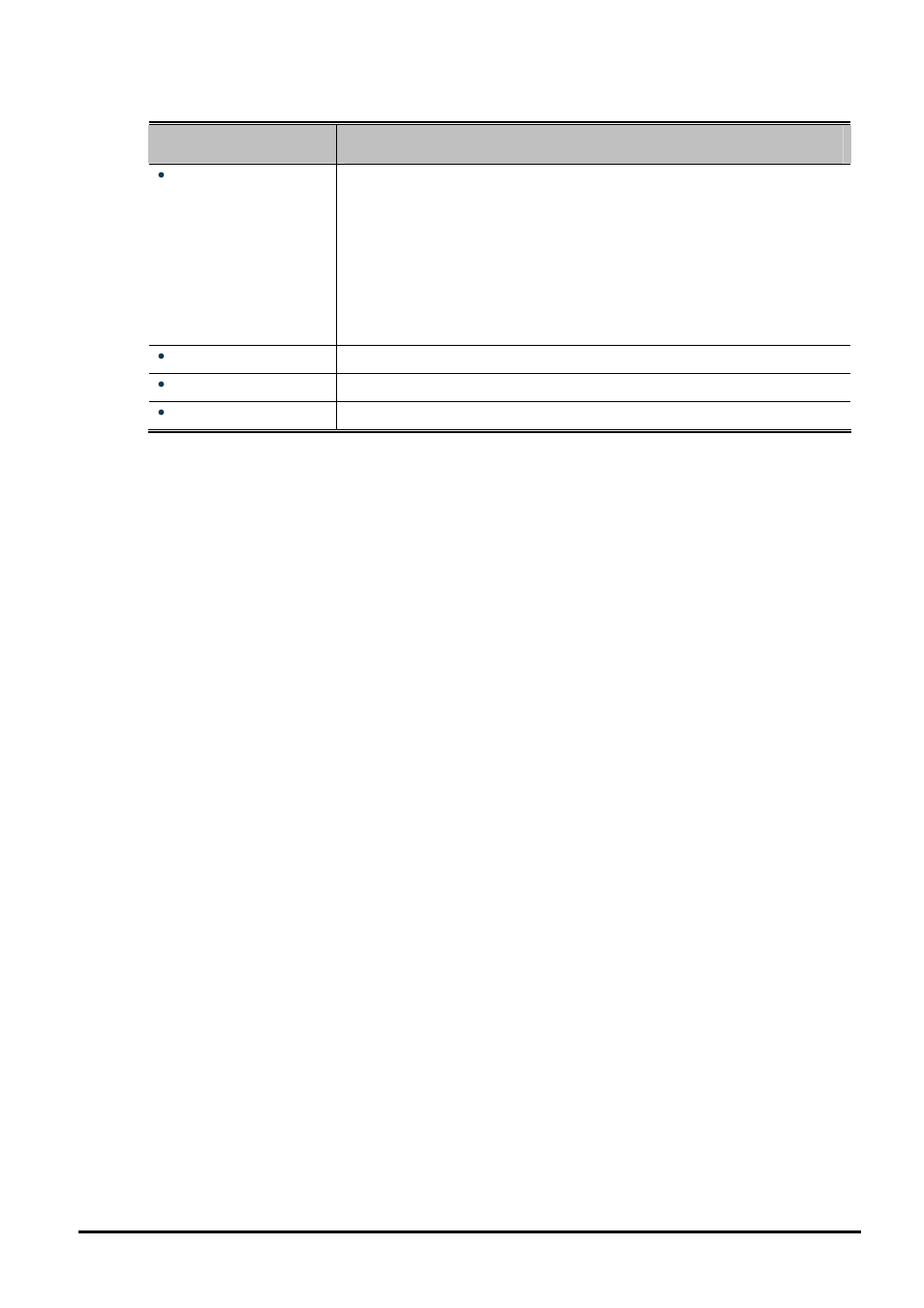 PLANET FGSW-2620CS User Manual | Page 32 / 80