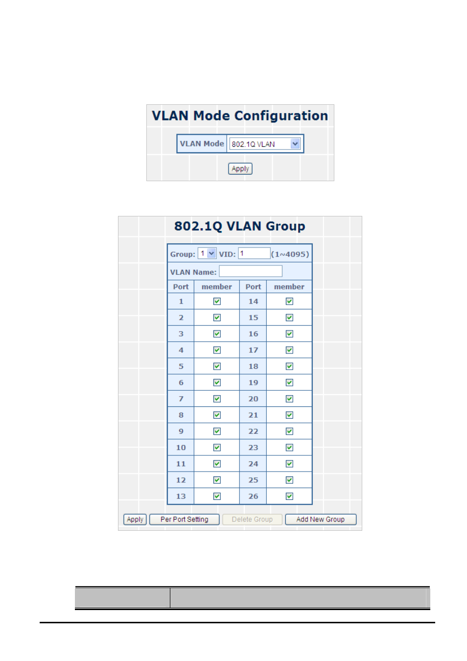 1 802.1q vlan | PLANET FGSW-2620CS User Manual | Page 36 / 80