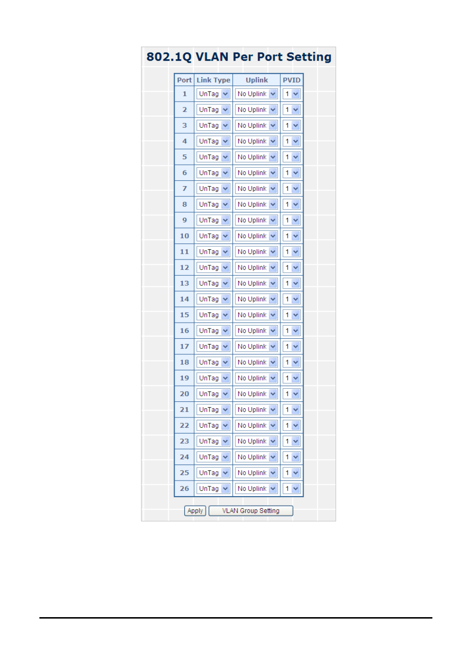 PLANET FGSW-2620CS User Manual | Page 38 / 80