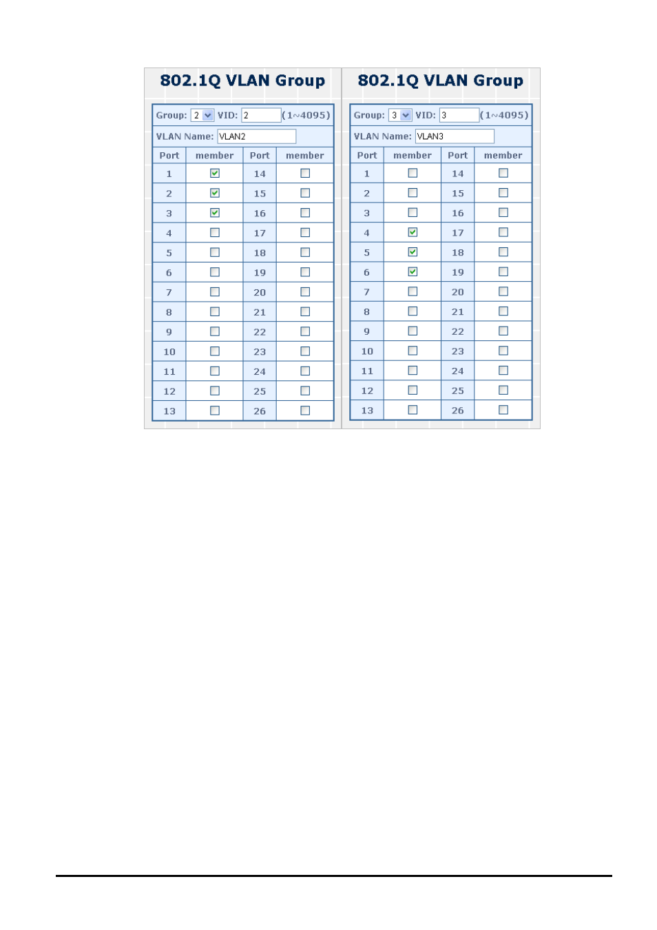 PLANET FGSW-2620CS User Manual | Page 41 / 80