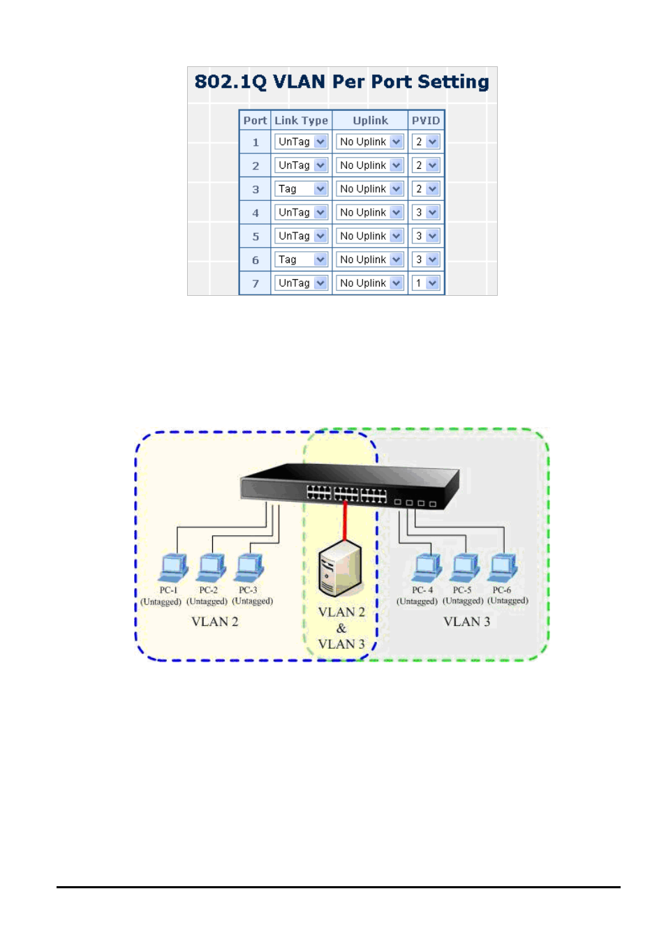 PLANET FGSW-2620CS User Manual | Page 43 / 80
