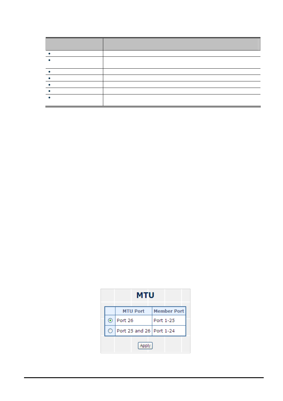 4 port based vlan setting example, 5 mtu vlan | PLANET FGSW-2620CS User Manual | Page 47 / 80