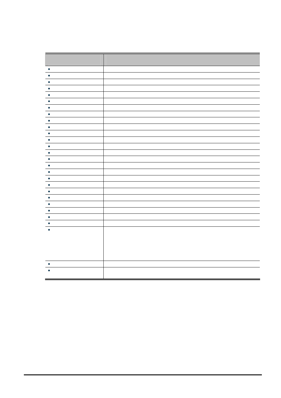 PLANET FGSW-2620CS User Manual | Page 56 / 80