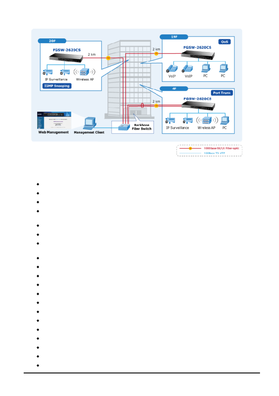 3 features, Eatures | PLANET FGSW-2620CS User Manual | Page 6 / 80