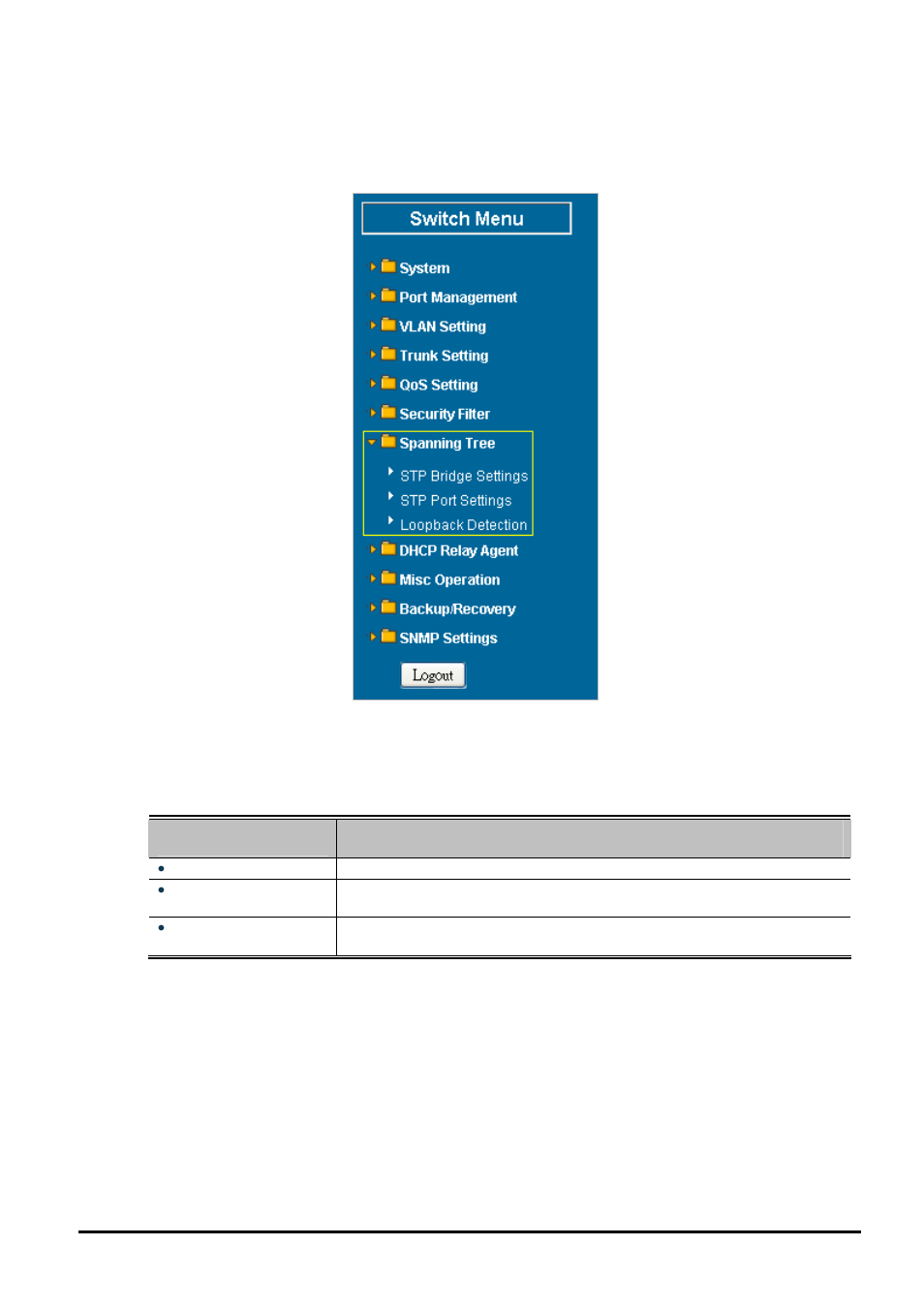 8 spanning tree, Panning | PLANET FGSW-2620CS User Manual | Page 61 / 80