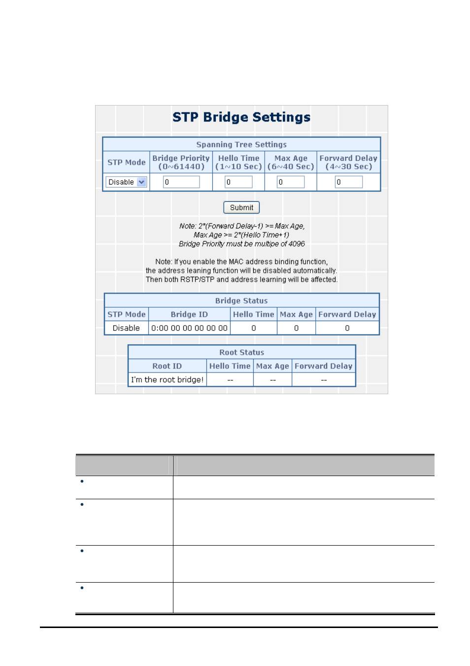 1 stp bridge settings | PLANET FGSW-2620CS User Manual | Page 62 / 80