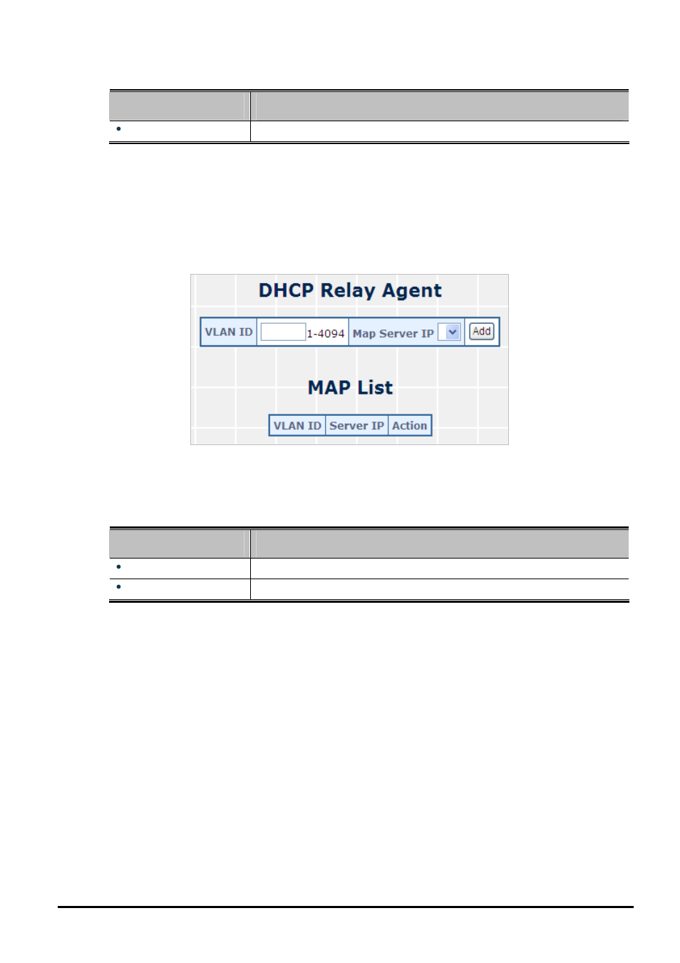 3 vlan map relay agent | PLANET FGSW-2620CS User Manual | Page 70 / 80