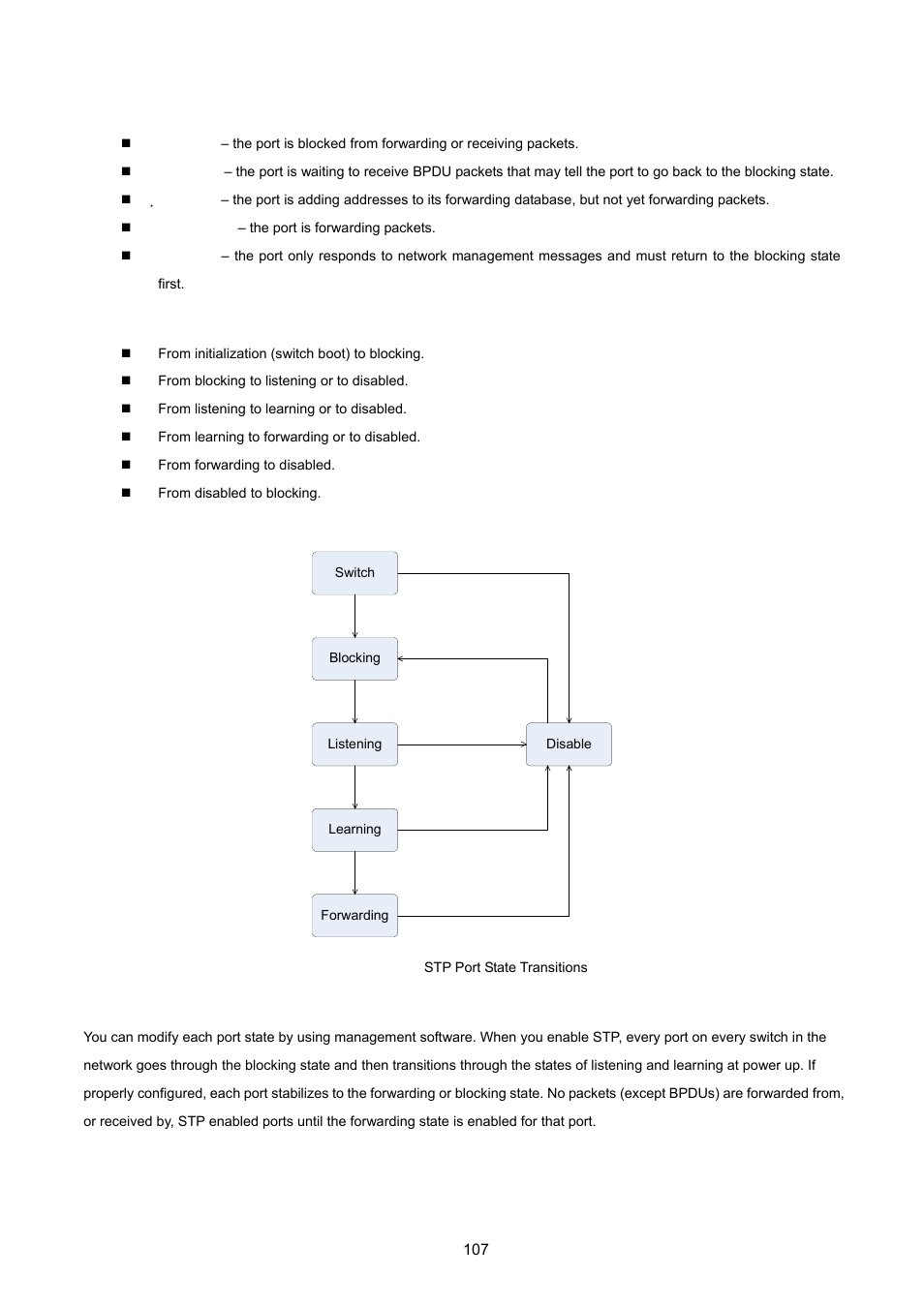 PLANET FGSW-2620VM User Manual | Page 107 / 213