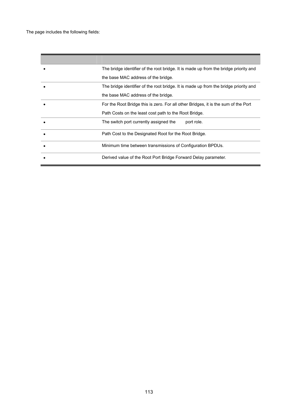 PLANET FGSW-2620VM User Manual | Page 113 / 213