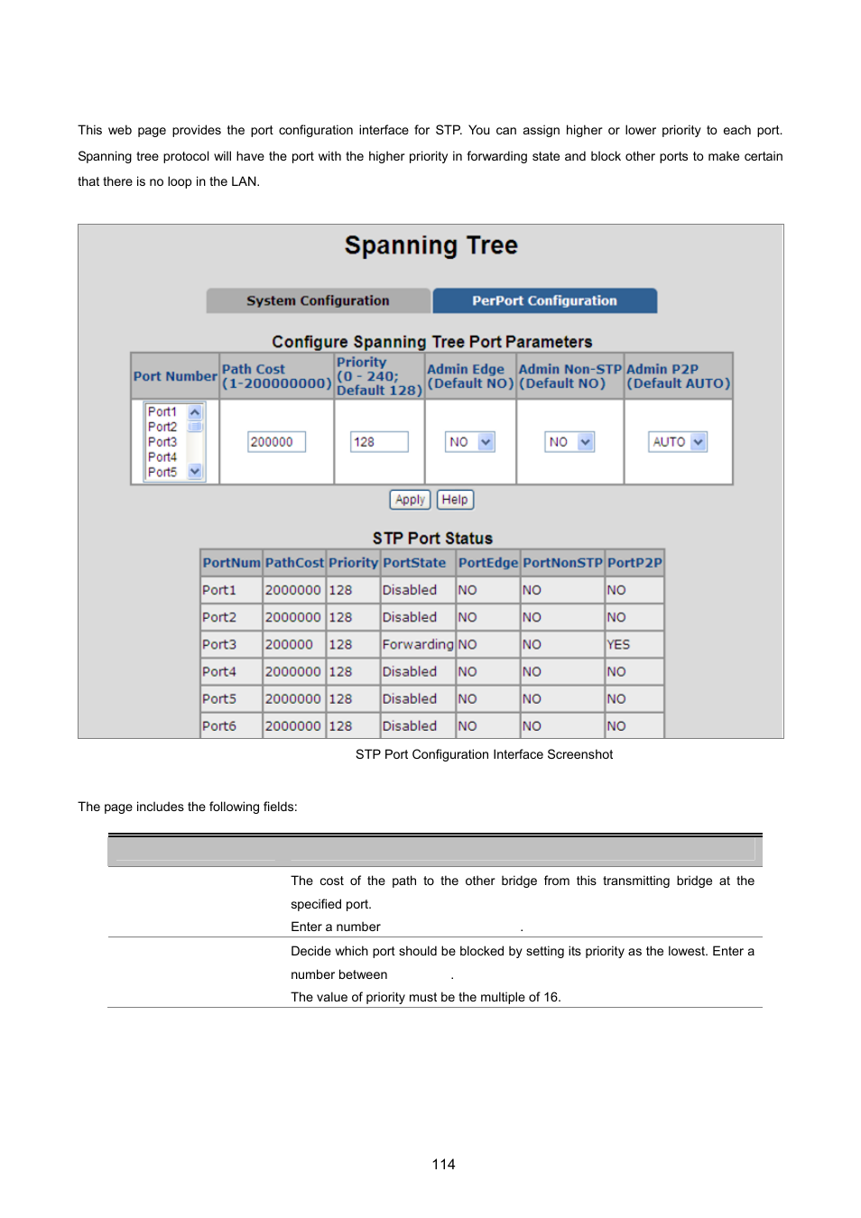 5 port configuration | PLANET FGSW-2620VM User Manual | Page 114 / 213