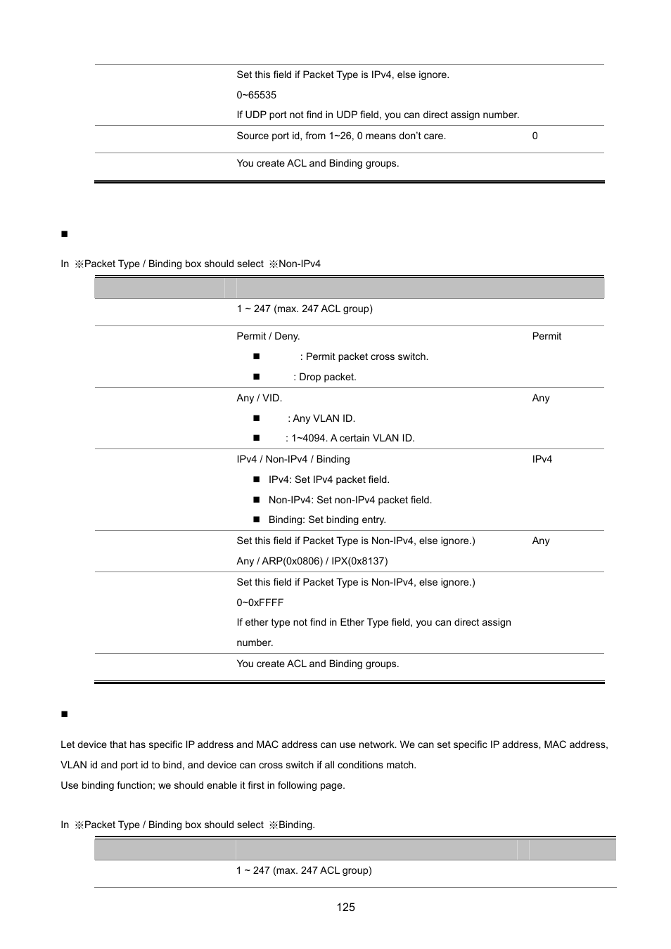 PLANET FGSW-2620VM User Manual | Page 125 / 213