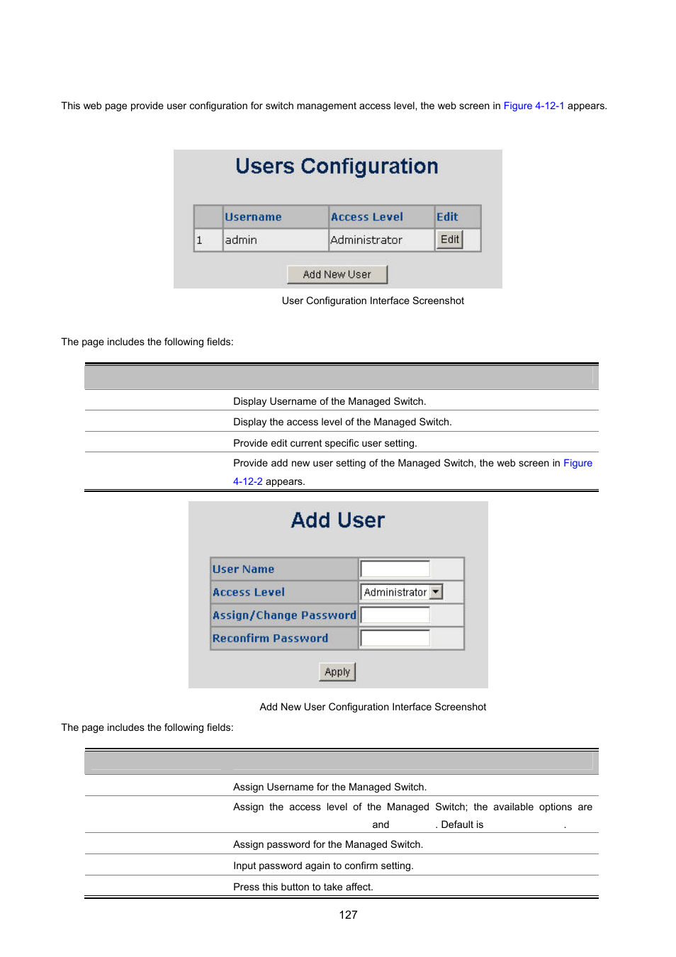 12 user configuration | PLANET FGSW-2620VM User Manual | Page 127 / 213