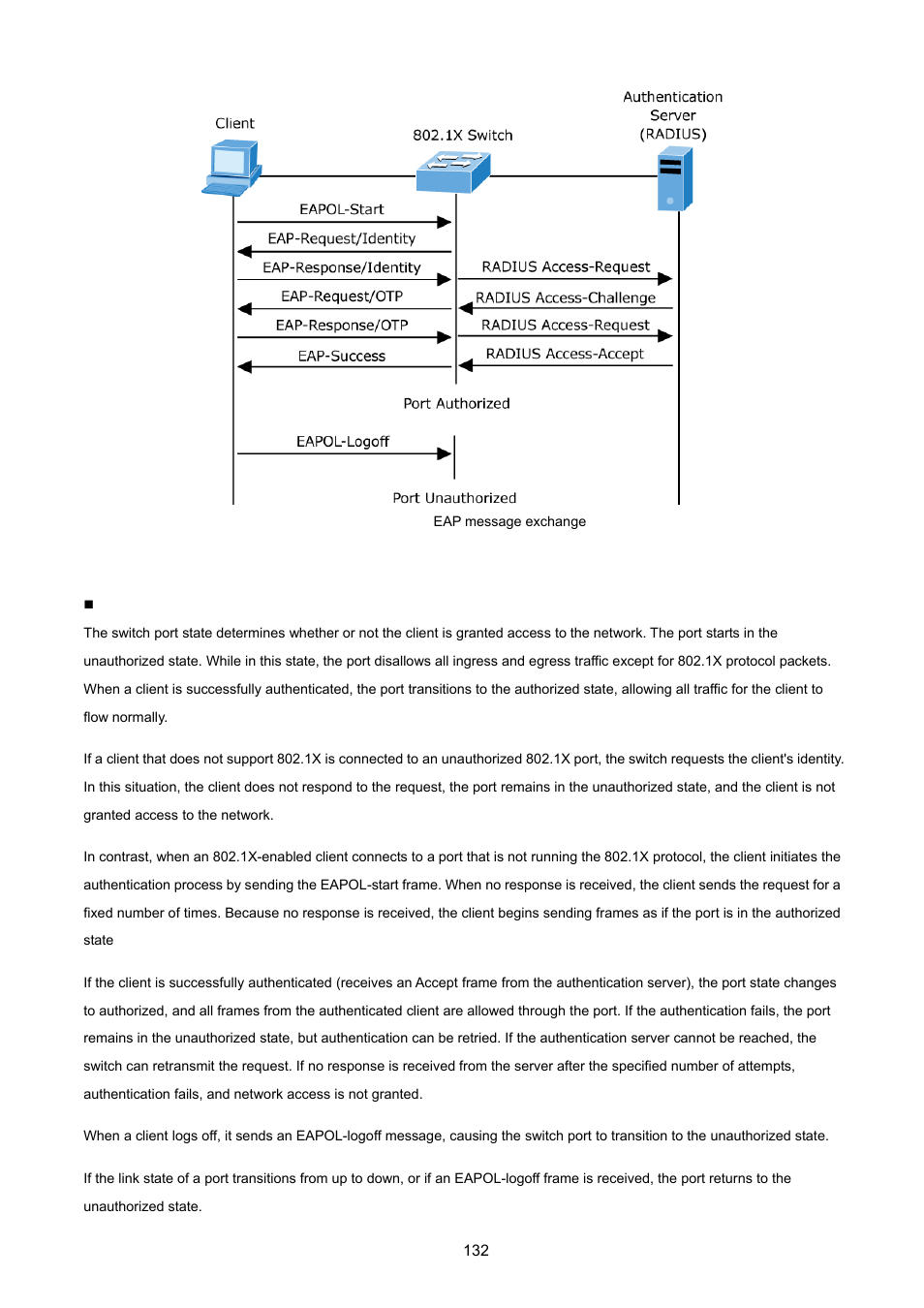 PLANET FGSW-2620VM User Manual | Page 132 / 213