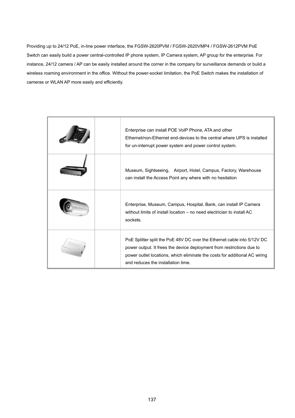 1 power over ethernet powered device, 15 power over ethernet | PLANET FGSW-2620VM User Manual | Page 137 / 213