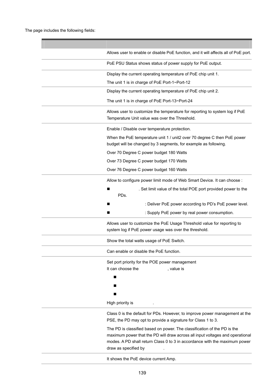 PLANET FGSW-2620VM User Manual | Page 139 / 213