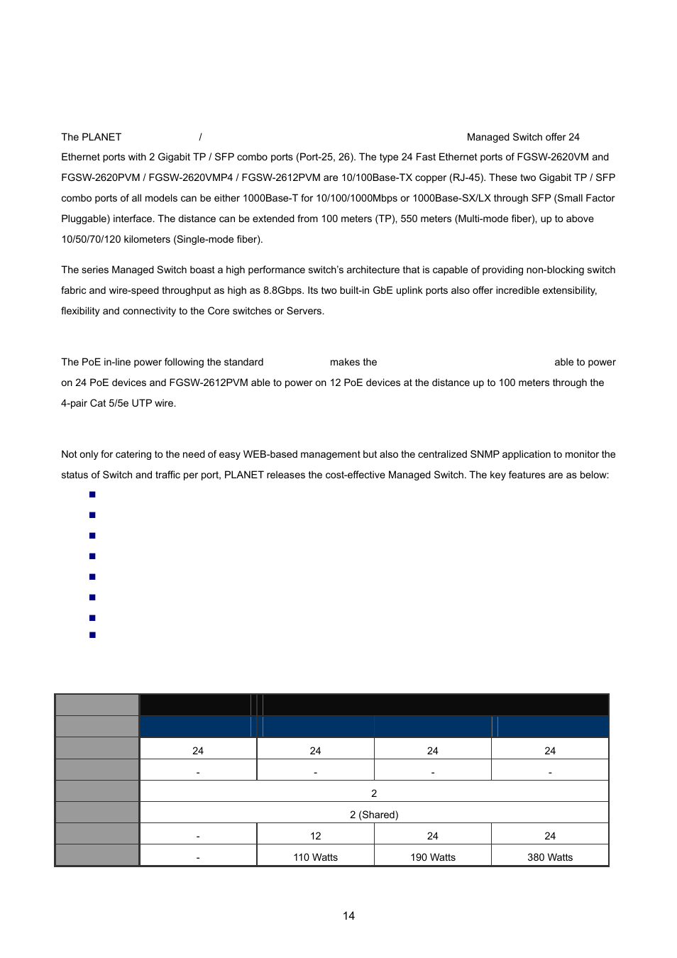 2 product description | PLANET FGSW-2620VM User Manual | Page 14 / 213