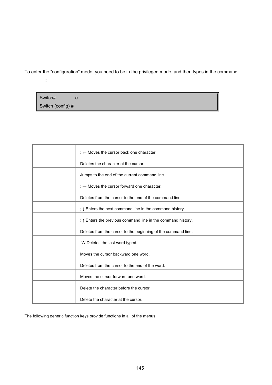 Command line interface, 1 operation notice, Command line editing | PLANET FGSW-2620VM User Manual | Page 145 / 213