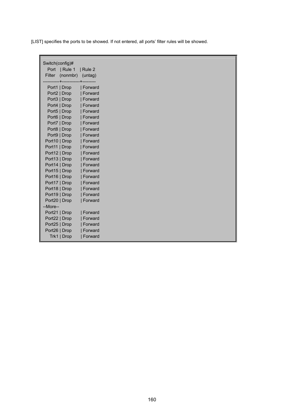 PLANET FGSW-2620VM User Manual | Page 160 / 213