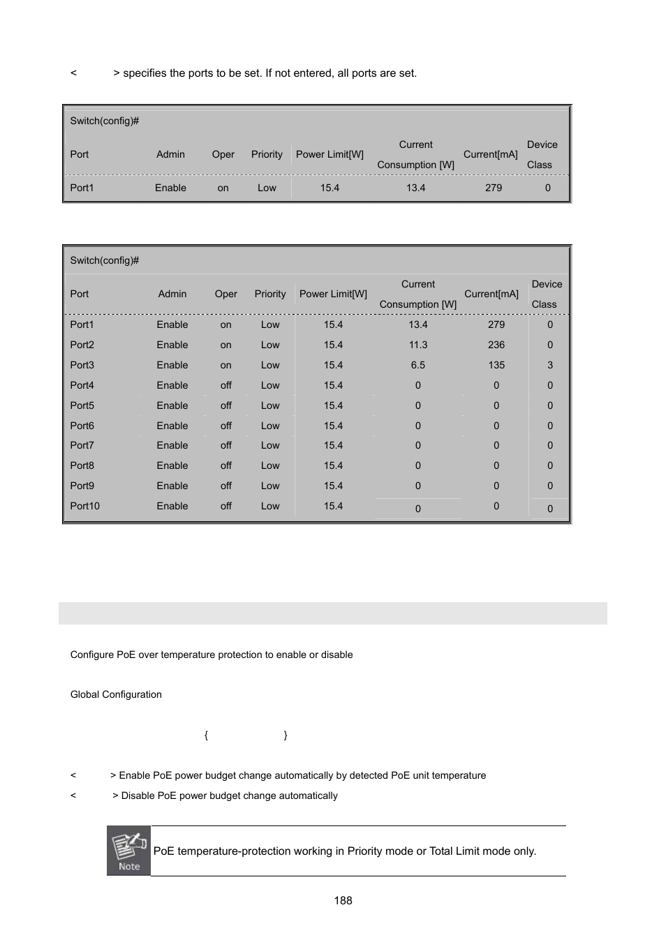 2 configure poe over temperature protection, Poe temperature-protection enable | PLANET FGSW-2620VM User Manual | Page 188 / 213