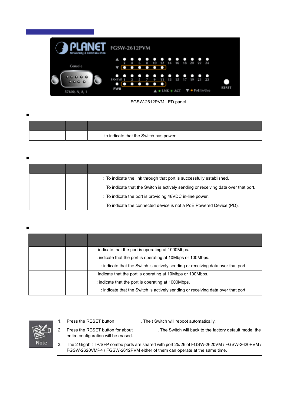 PLANET FGSW-2620VM User Manual | Page 28 / 213