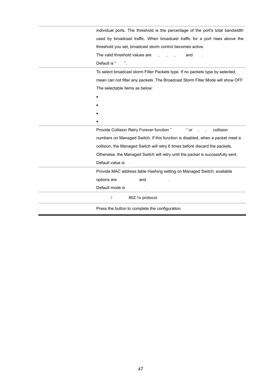 PLANET FGSW-2620VM User Manual | Page 47 / 213
