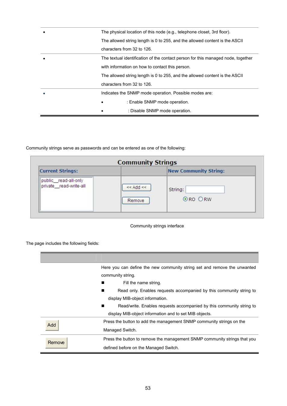 3 community strings | PLANET FGSW-2620VM User Manual | Page 53 / 213