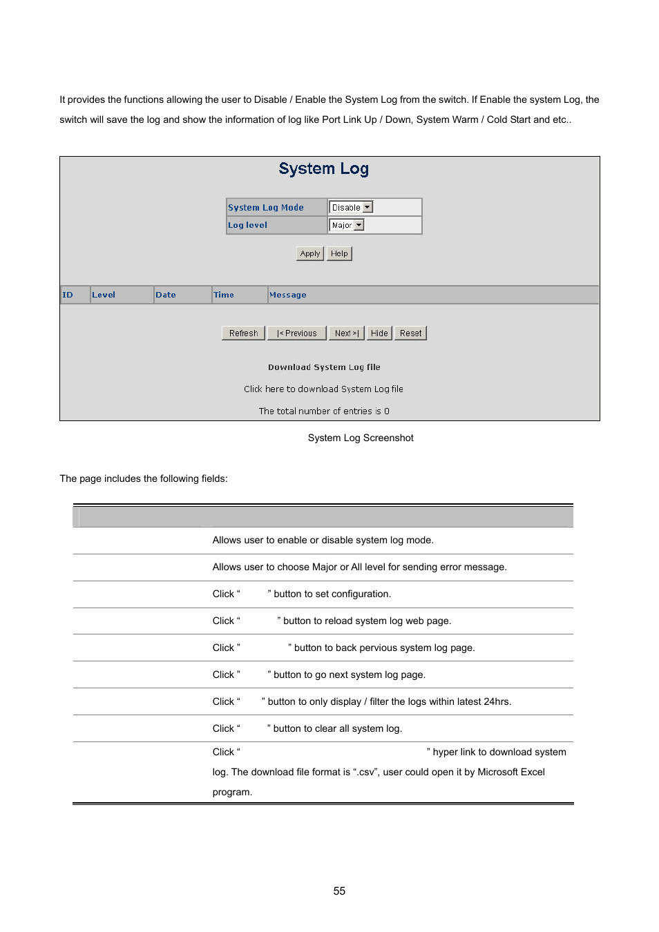 5 system log | PLANET FGSW-2620VM User Manual | Page 55 / 213
