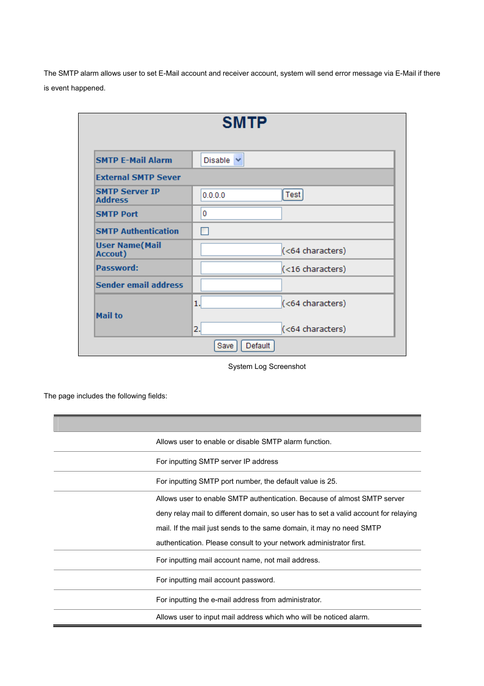 6 smtp setting | PLANET FGSW-2620VM User Manual | Page 56 / 213
