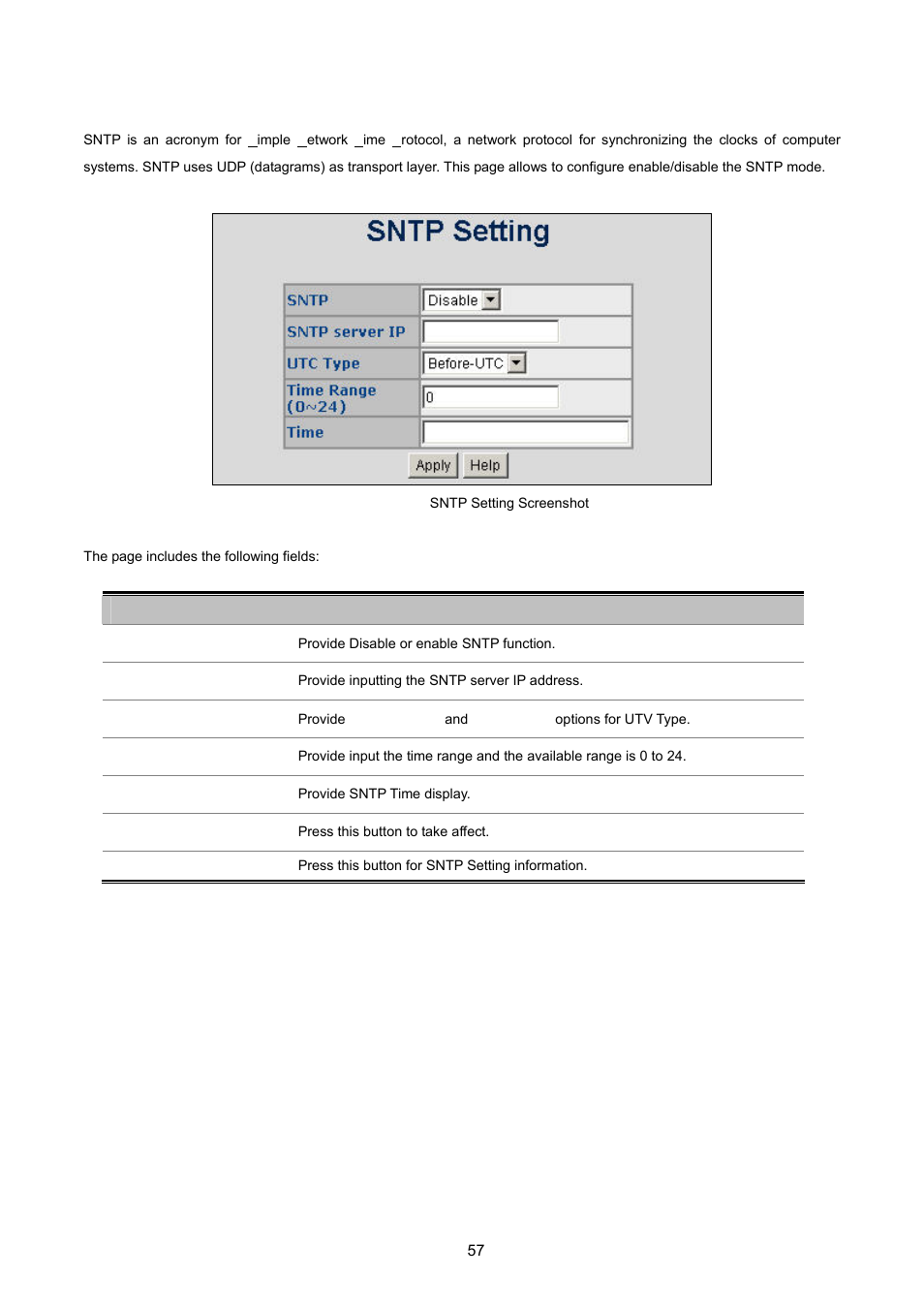 7 sntp setting | PLANET FGSW-2620VM User Manual | Page 57 / 213