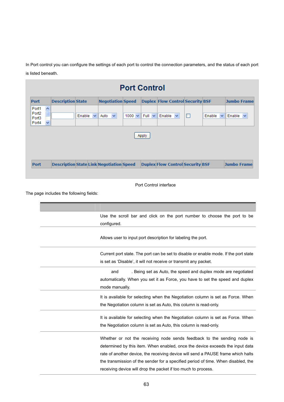 3 port configuration, 1 port control | PLANET FGSW-2620VM User Manual | Page 63 / 213
