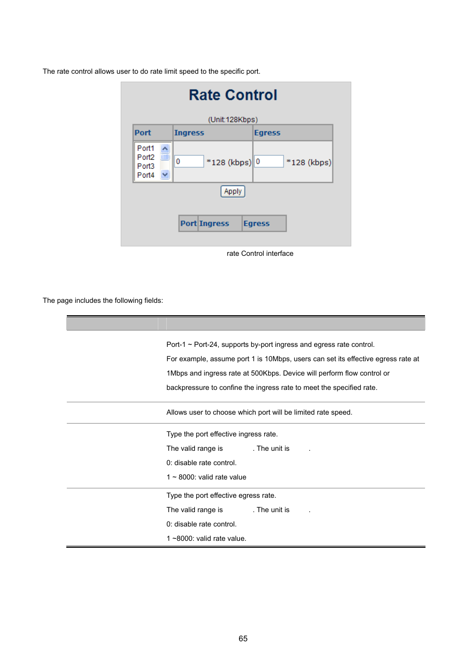 2 rate control | PLANET FGSW-2620VM User Manual | Page 65 / 213