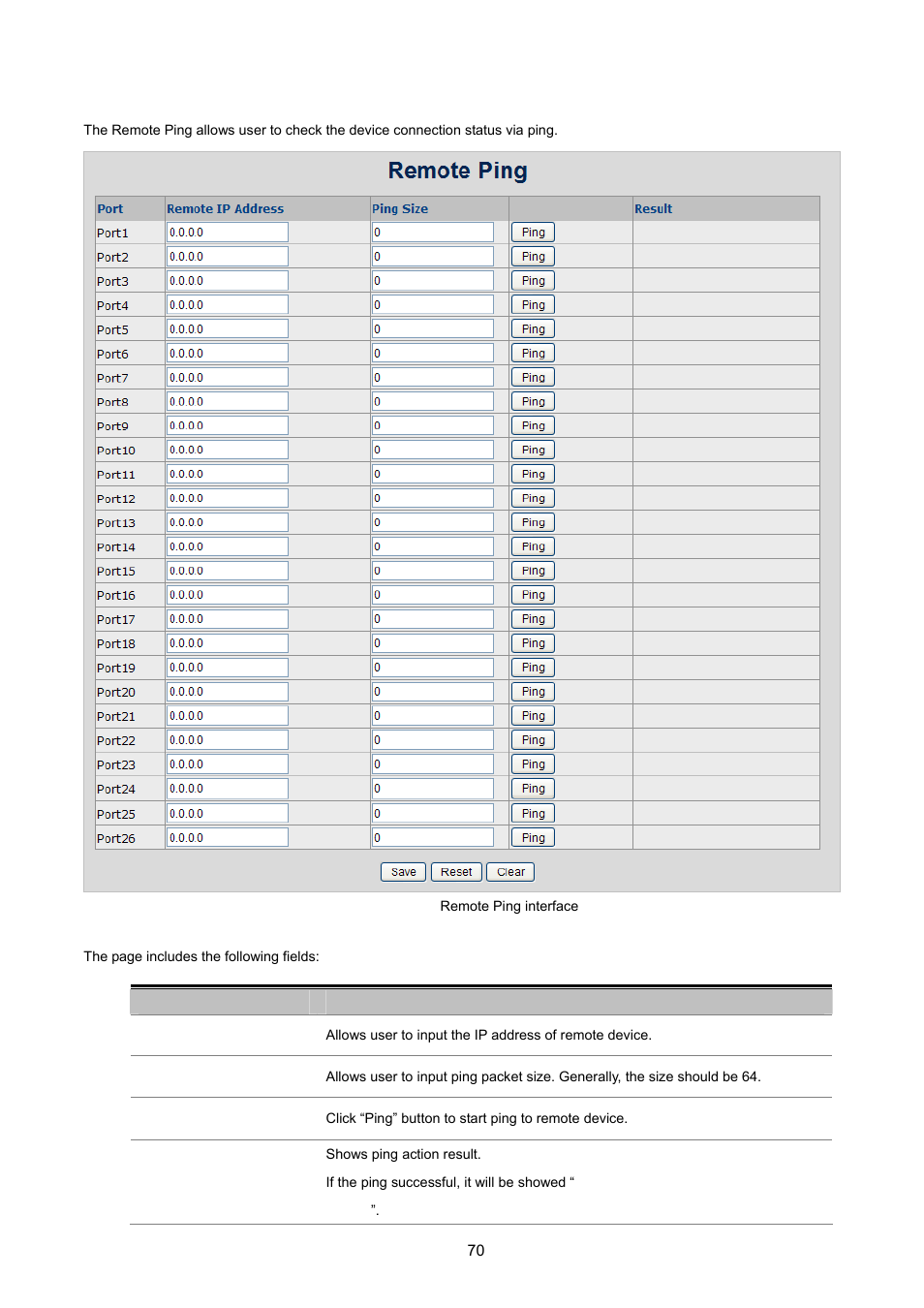 6 remote ping | PLANET FGSW-2620VM User Manual | Page 70 / 213
