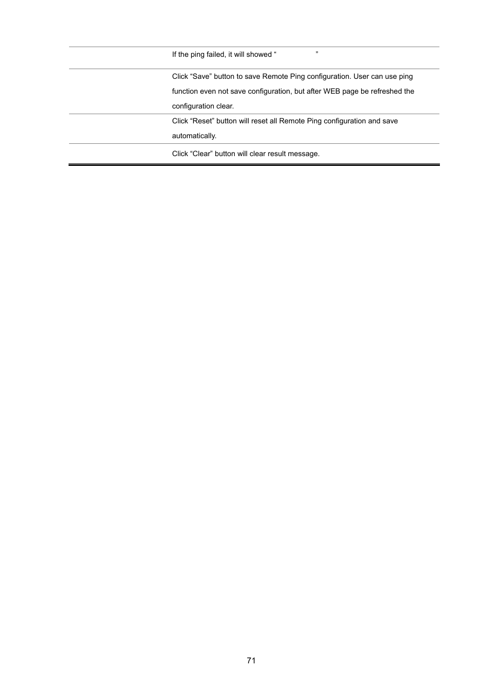 PLANET FGSW-2620VM User Manual | Page 71 / 213