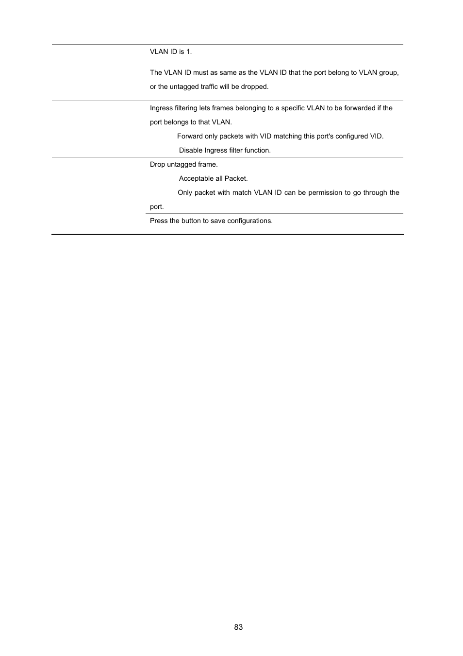 PLANET FGSW-2620VM User Manual | Page 83 / 213