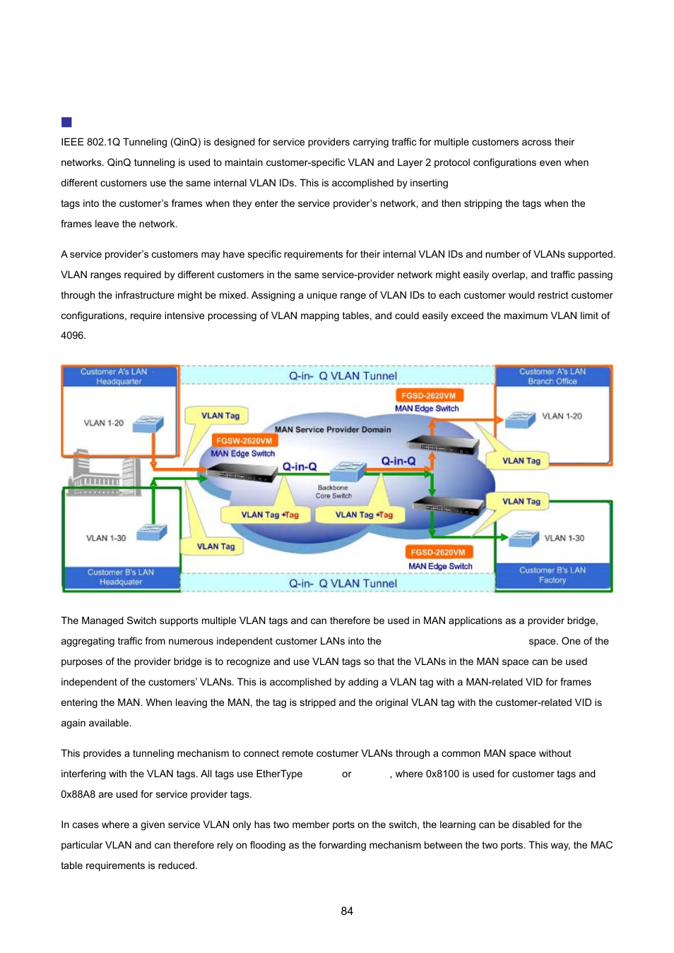 5 q-in-q vlan | PLANET FGSW-2620VM User Manual | Page 84 / 213