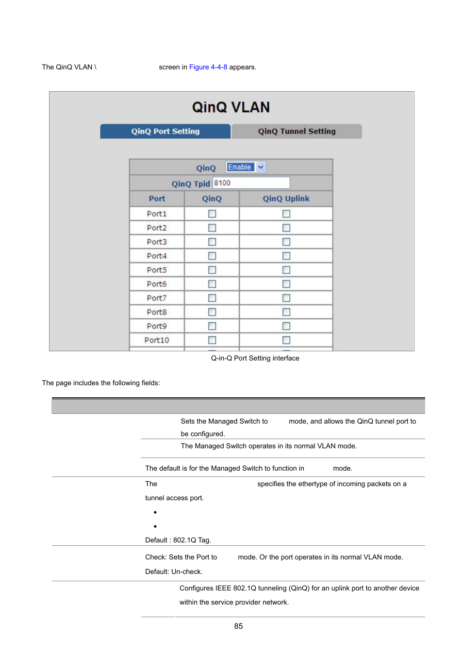 1 q-in-q port setting | PLANET FGSW-2620VM User Manual | Page 85 / 213