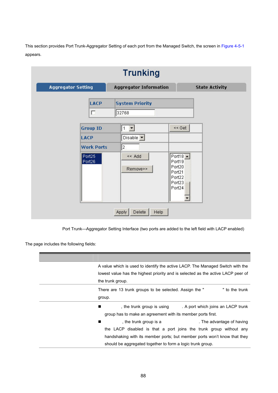 1 aggregator setting | PLANET FGSW-2620VM User Manual | Page 88 / 213