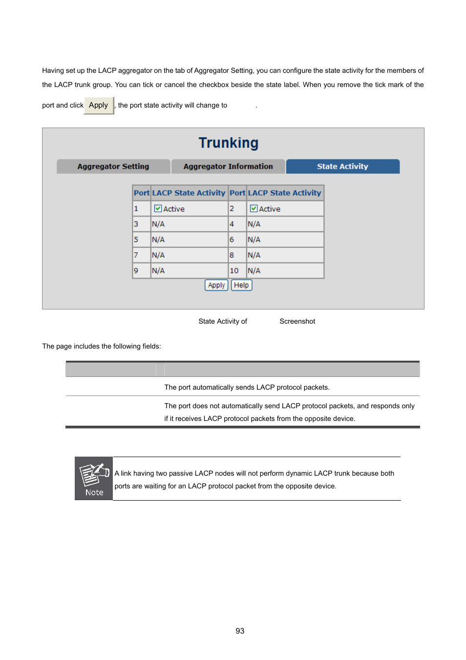 3 state activity | PLANET FGSW-2620VM User Manual | Page 93 / 213