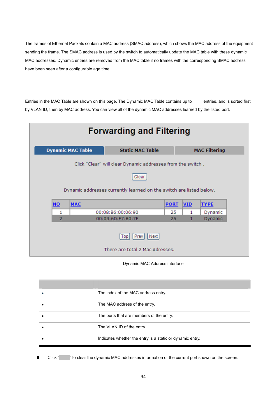 6 forwarding and filtering, 1 dynamic mac table | PLANET FGSW-2620VM User Manual | Page 94 / 213