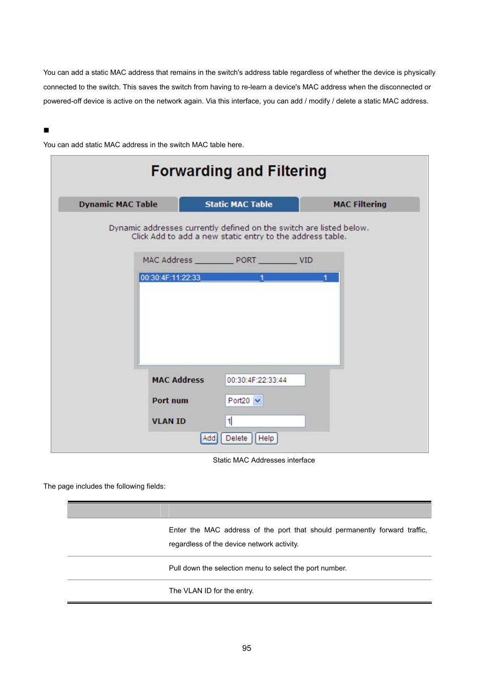 2 static mac table | PLANET FGSW-2620VM User Manual | Page 95 / 213