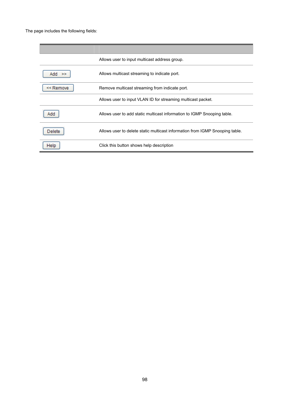 PLANET FGSW-2620VM User Manual | Page 98 / 213