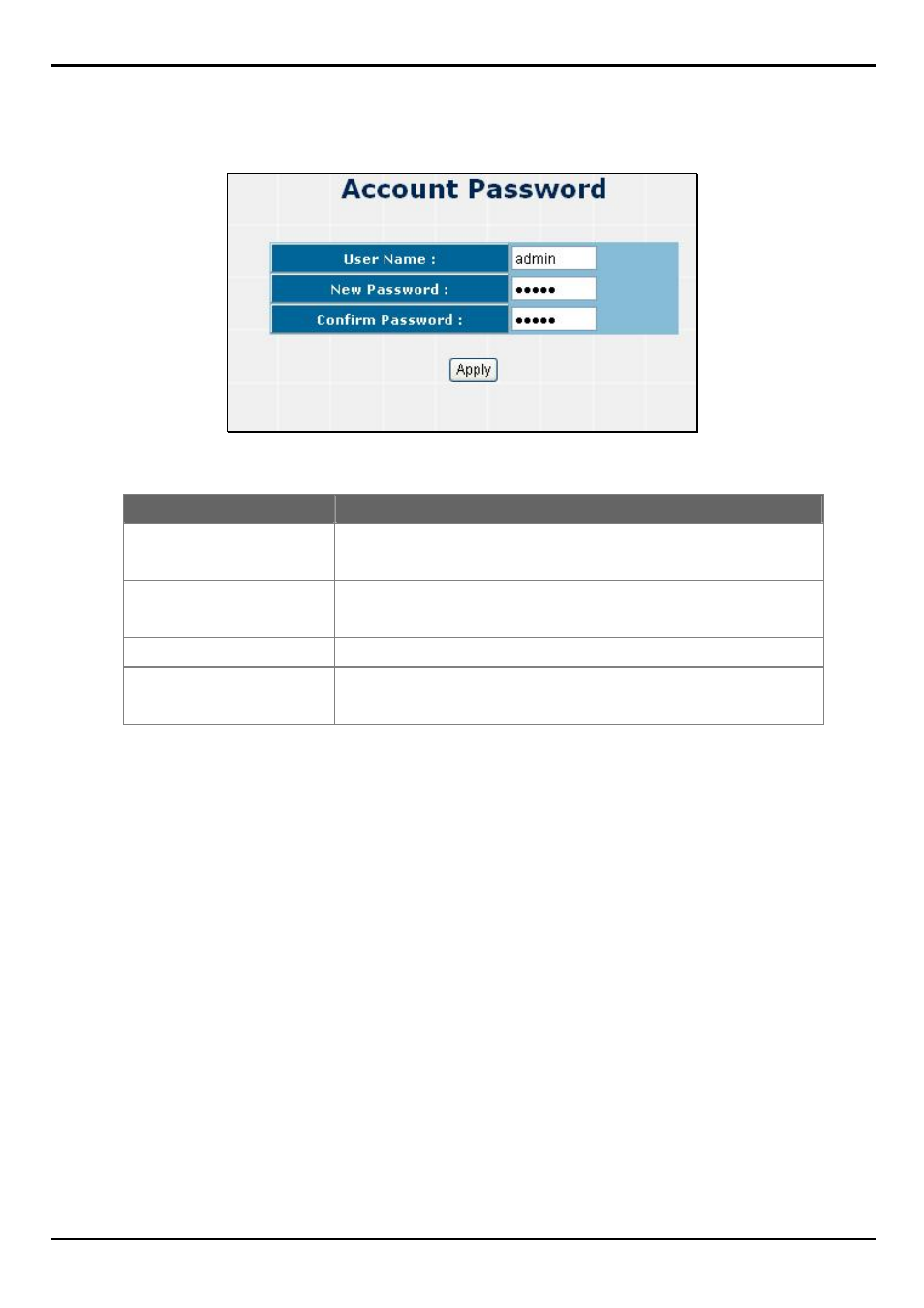 3 account password | PLANET FGSW-2620VM User Manual | Page 26 / 96