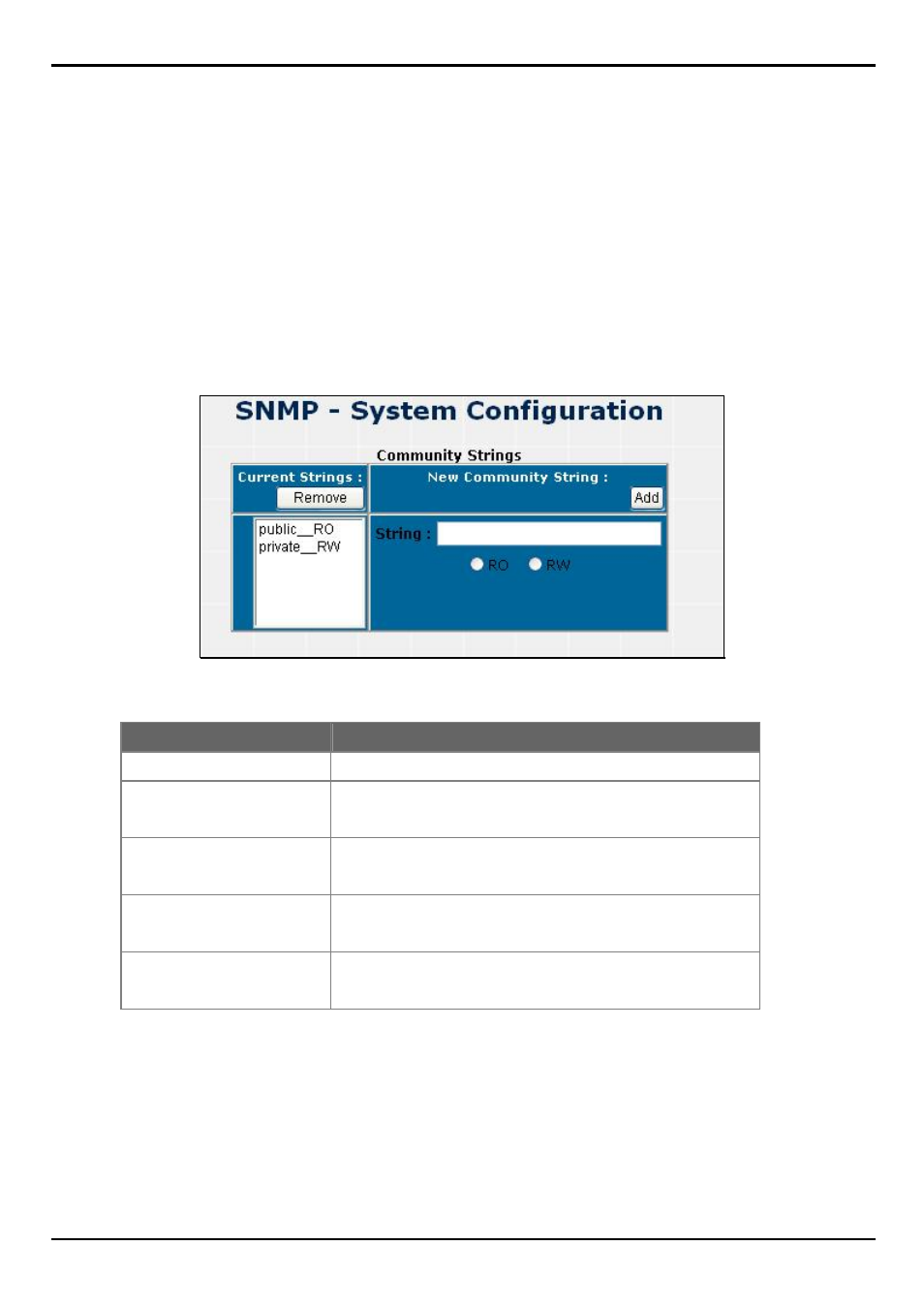 4 snmp management, 1 system configuration | PLANET FGSW-2620VM User Manual | Page 27 / 96
