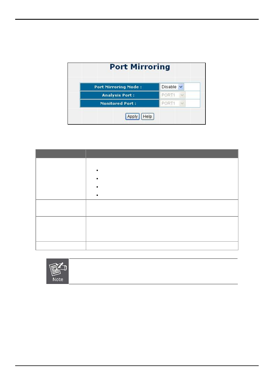 2 port mirror | PLANET FGSW-2620VM User Manual | Page 33 / 96