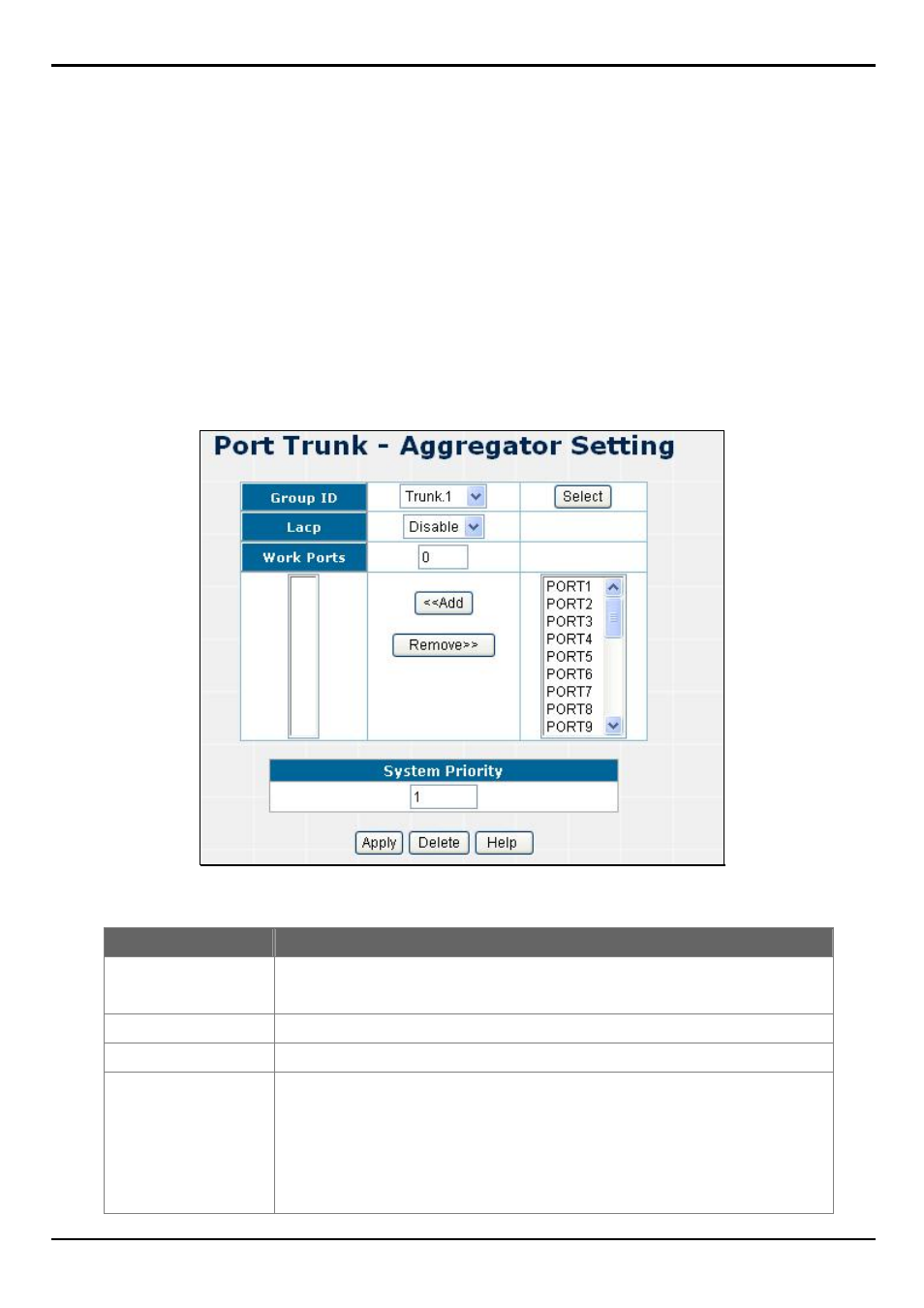 5 port trunk, 1 aggregator setting | PLANET FGSW-2620VM User Manual | Page 36 / 96