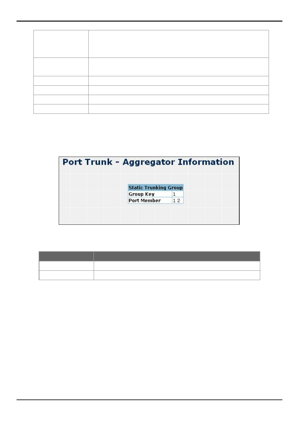 2 aggregator information | PLANET FGSW-2620VM User Manual | Page 37 / 96