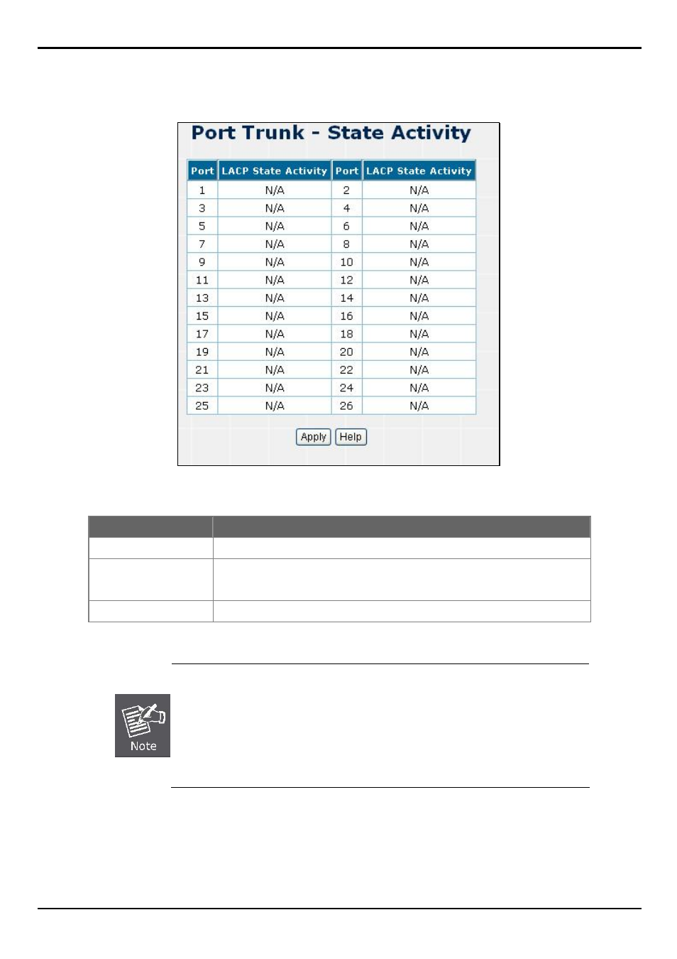 3 aggregator state activity | PLANET FGSW-2620VM User Manual | Page 38 / 96